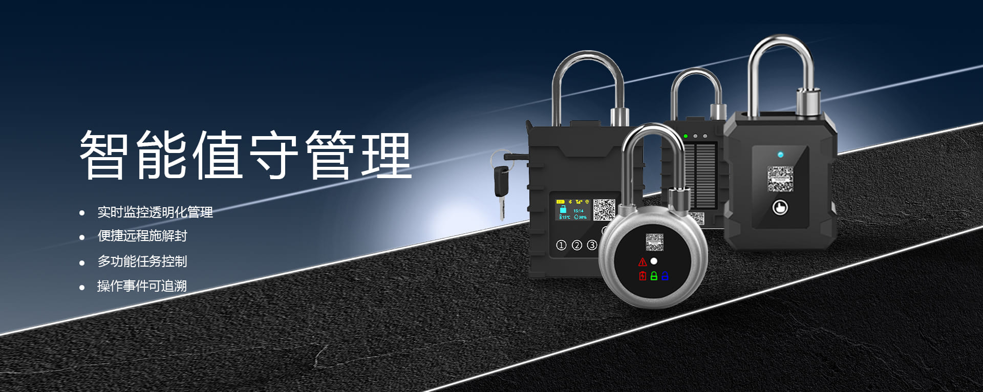 轮播图